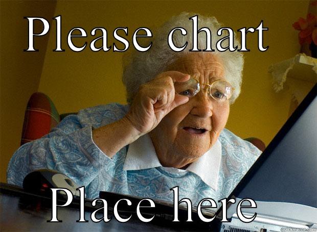 PLEASE CHART  PLACE HERE Grandma finds the Internet