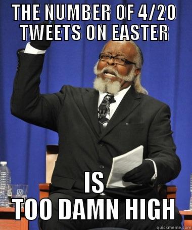 THE NUMBER OF 4/20 TWEETS ON EASTER IS TOO DAMN HIGH The Rent Is Too Damn High