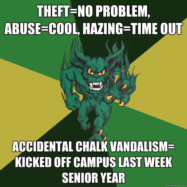 Theft=no problem, abuse=cool, hazing=Time out Accidental Chalk Vandalism= Kicked off campus last week senior year  Green Terror