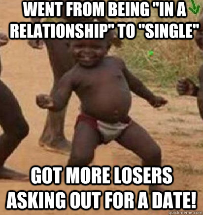 went from being 