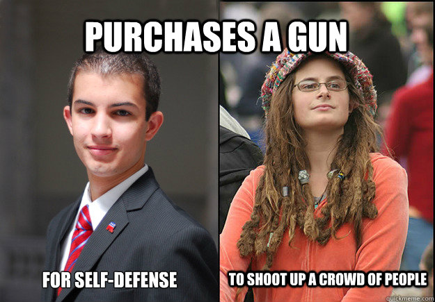 Purchases a gun for self-defense To shoot up a crowd of people  College Liberal Vs College Conservative