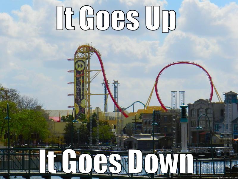 What does Rockit do? - IT GOES UP IT GOES DOWN Misc