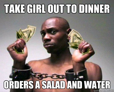 Take girl out to dinner orders a salad and water  
