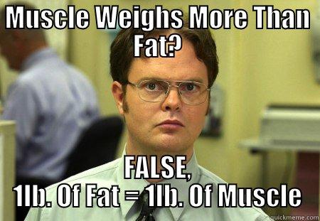 MUSCLE WEIGHS MORE THAN FAT? FALSE, 1LB. OF FAT = 1LB. OF MUSCLE Schrute