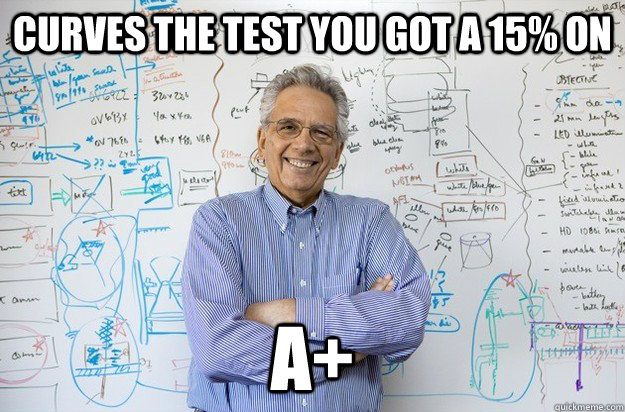Curves the test you got a 15% on A+  Engineering Professor