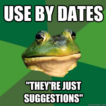 Use by dates 
