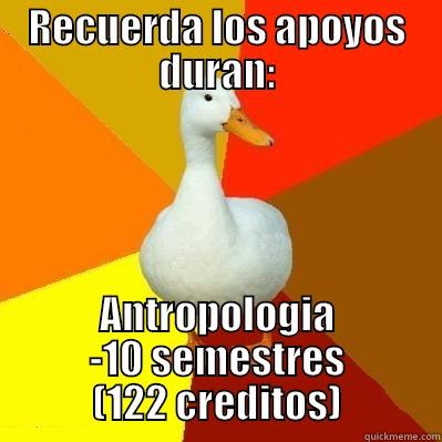RECUERDA LOS APOYOS DURAN: ANTROPOLOGIA -10 SEMESTRES (122 CREDITOS) Tech Impaired Duck