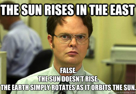 the sun rises in the east False.
the sun doesn't rise.
the earth simply rotates as it orbits the sun.  Schrute