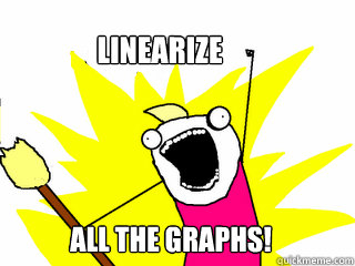 Linearize all the graphs!  All The Things