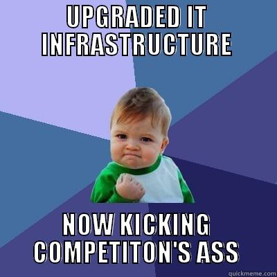 UPGRADED IT INFRASTRUCTURE NOW KICKING COMPETITON'S ASS Success Kid