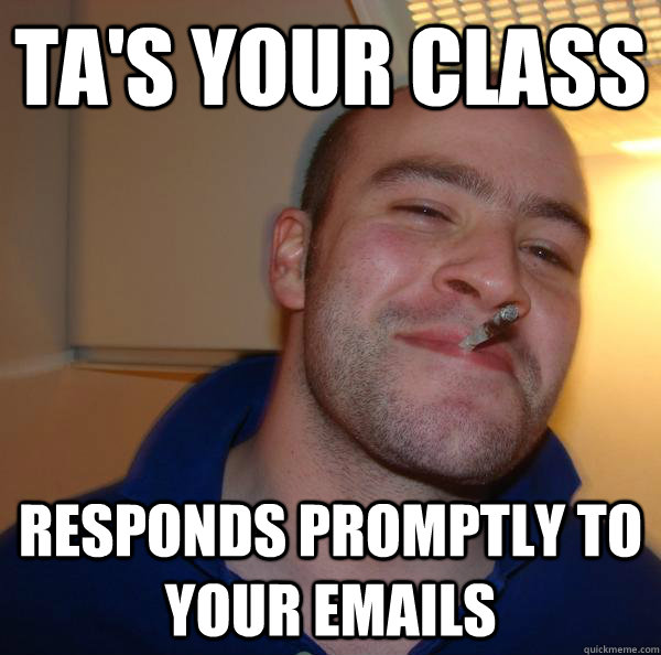 TA's your class responds promptly to your emails - TA's your class responds promptly to your emails  Misc