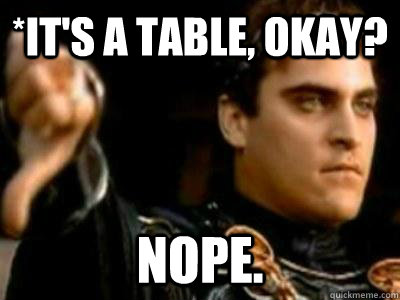 *It's a table, okay? Nope.  Downvoting Roman