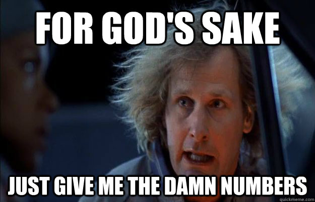 For god's sake  just give me the damn numbers - For god's sake  just give me the damn numbers  Misc
