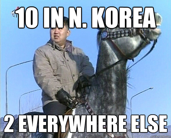 10 in N. Korea 2 everywhere else - 10 in N. Korea 2 everywhere else  Sexy Kim