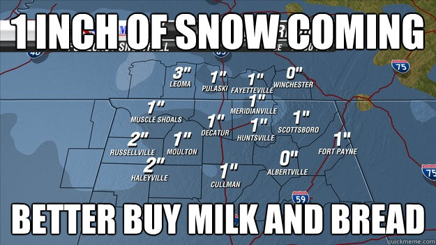 1 INCH OF SNOW COMING BETTER BUY MILK AND BREAD - 1 INCH OF SNOW COMING BETTER BUY MILK AND BREAD  milkbread
