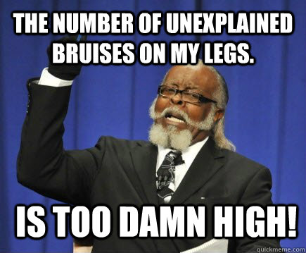 The number of unexplained bruises on my legs.   Is too damn high!  Too Damn High