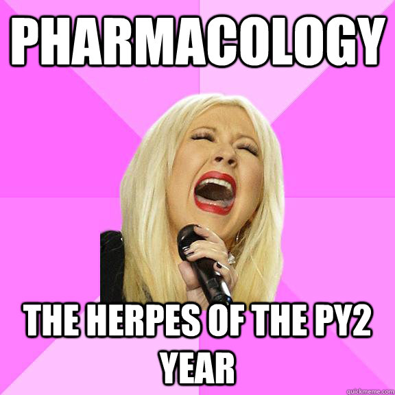 pharmacology the herpes of the py2 year  Wrong Lyrics Christina