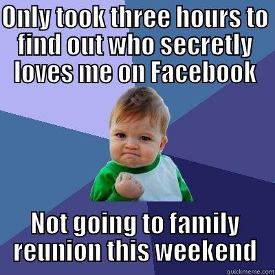 ONLY TOOK THREE HOURS TO FIND OUT WHO SECRETLY LOVES ME ON FACEBOOK NOT GOING TO FAMILY REUNION THIS WEEKEND Success Kid