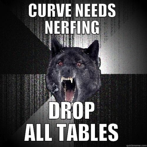 CURVE NEEDS NERFING DROP ALL TABLES Insanity Wolf