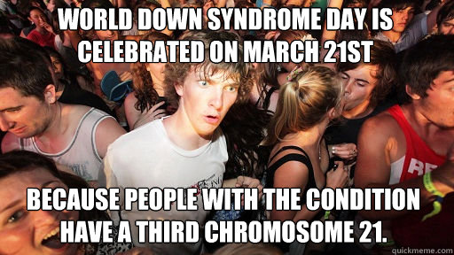 World Down Syndrome day is celebrated on March 21st
 Because people with the condition have a third chromosome 21.  Sudden Clarity Clarence