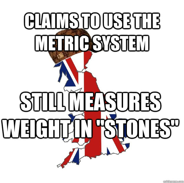 Claims to use the metric system Still measures weight in 