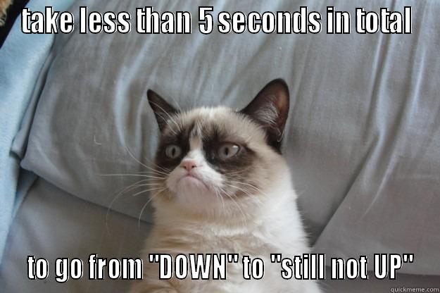 TAKE LESS THAN 5 SECONDS IN TOTAL  TO GO FROM 