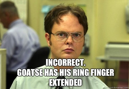 Incorrect.
goatse has his ring finger extended  Dwight