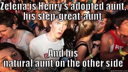 ZELENA IS HENRY'S ADOPTED AUNT, HIS STEP-GREAT-AUNT, AND HIS NATURAL AUNT ON THE OTHER SIDE Sudden Clarity Clarence
