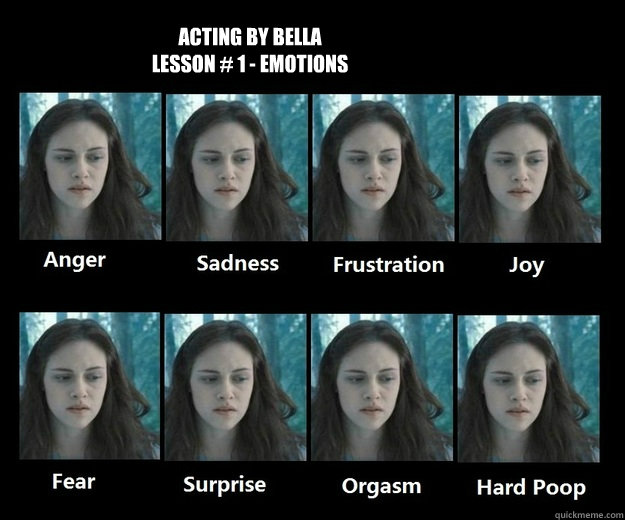 Acting By Bella
Lesson # 1 - Emotions  