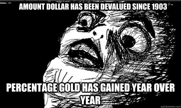 Amount dollar has been devalued since 1903 Percentage gold has gained year over year    Raisin face