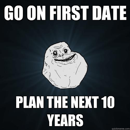 Go on first date Plan the next 10 years  Forever Alone
