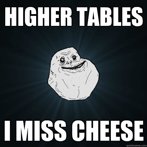 Higher Tables i miss cheese  Forever Alone