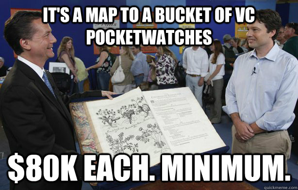 it's a map to a bucket of VC pocketwatches $80k each. minimum.  - it's a map to a bucket of VC pocketwatches $80k each. minimum.   Antiques Roadshow