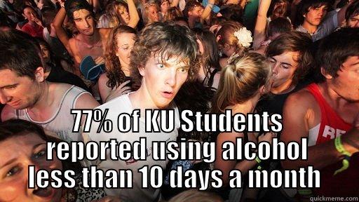  77% OF KU STUDENTS REPORTED USING ALCOHOL LESS THAN 10 DAYS A MONTH  Sudden Clarity Clarence