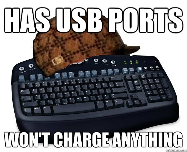 Has usb ports won't charge anything  