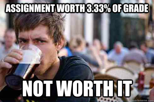 assignment worth 3.33% of grade not worth it  Lazy College Senior