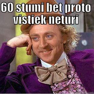 60 STUMI BET PROTO VISTIEK NETURI  Condescending Wonka