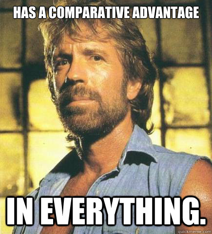 has a comparative advantage in everything. - has a comparative advantage in everything.  Chuck Norris