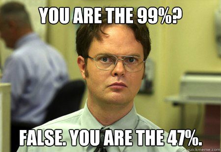 You are the 99%? False. You are the 47%. - You are the 99%? False. You are the 47%.  dwight shrute