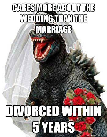 cares more about the wedding than the marriage divorced within 5 years  Bridezilla