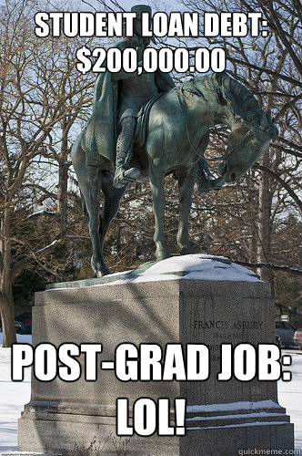 Student Loan Debt: $200,000.00 Post-Grad Job: LOL! - Student Loan Debt: $200,000.00 Post-Grad Job: LOL!  Drew University Meme