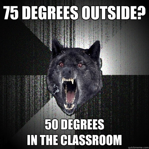 75 degrees outside? 50 degrees
in the classroom  Insanity Wolf