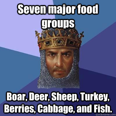 Seven major food groups Boar, Deer, Sheep, Turkey, Berries, Cabbage, and Fish.  Age of Empires