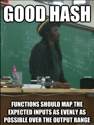 GOOD HASH functions should map the expected inputs as evenly as possible over the output range  Rasta Science Teacher