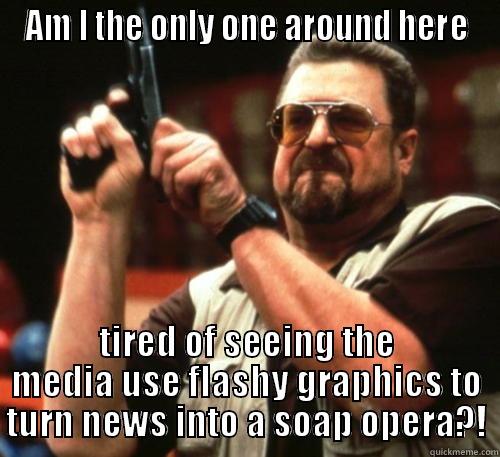 AM I THE ONLY ONE AROUND HERE TIRED OF SEEING THE MEDIA USE FLASHY GRAPHICS TO TURN NEWS INTO A SOAP OPERA?! Am I The Only One Around Here