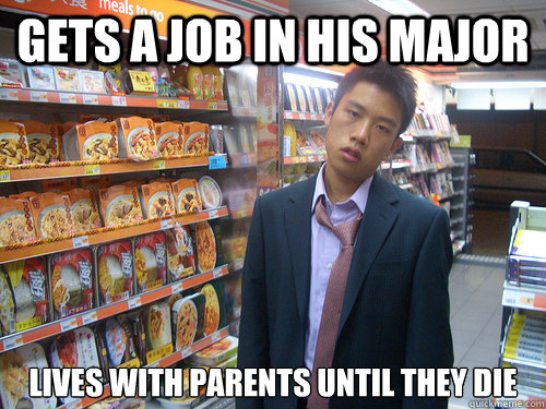gets a job in his major lives with parents until they die  Disenchanted Young Professional