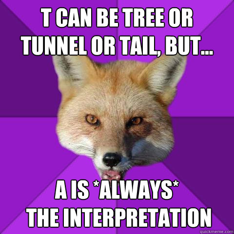 T can be tree or tunnel or tail, but... A is *always*
 the interpretation  Forensics Fox