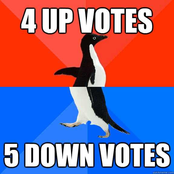 4 up votes 5 down votes  Socially Awesome Awkward Penguin