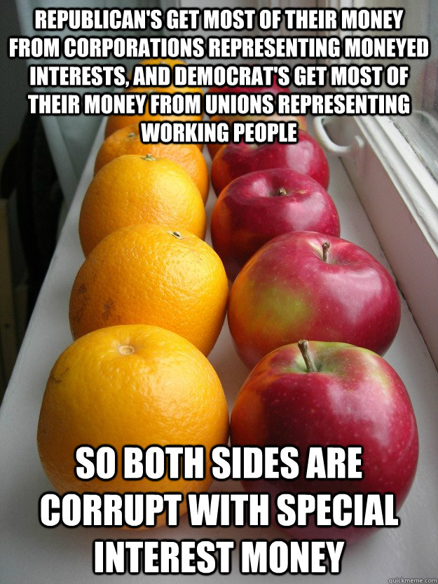 Republican's get most of their money from corporations representing moneyed interests, and Democrat's get most of their money from unions representing working people So both sides are corrupt with special interest money - Republican's get most of their money from corporations representing moneyed interests, and Democrat's get most of their money from unions representing working people So both sides are corrupt with special interest money  rfalseequivalency