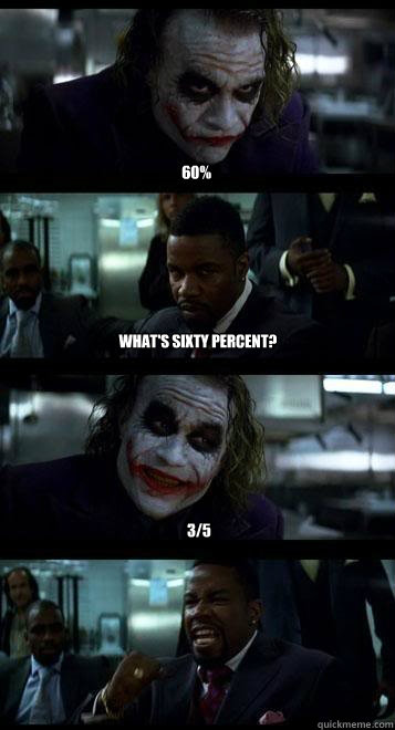 60% What's sixty percent? 3/5 - 60% What's sixty percent? 3/5  Joker with Black guy